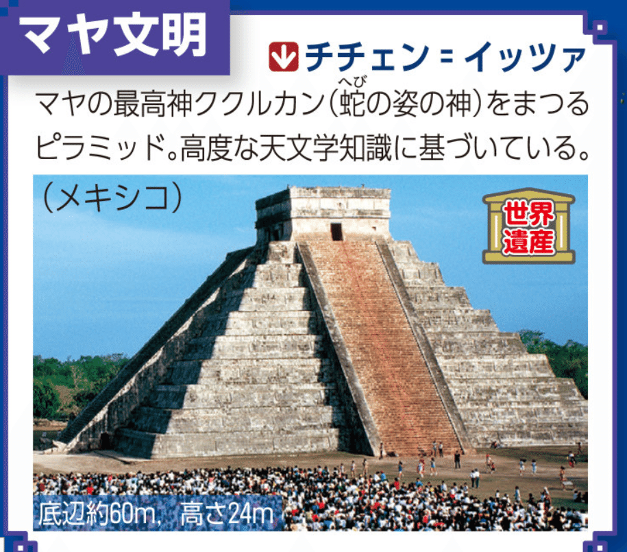 サピエンス全史』作者の緊急寄稿を読み解く vol.3 高校世界史