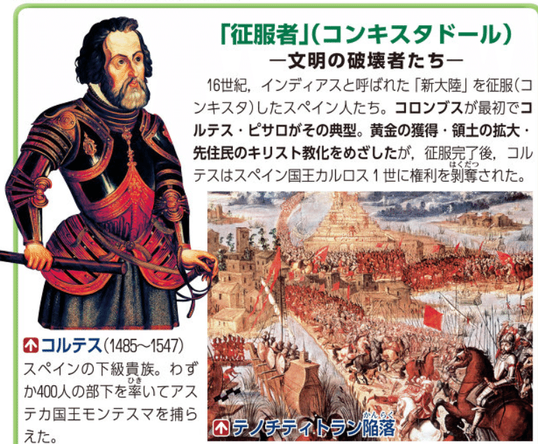 サピエンス全史 作者の緊急寄稿を読み解く Vol ３ 高校世界史 中米の記述 吉川 牧人 Makito Kikkawa 高校教師 世界史 Ict Note