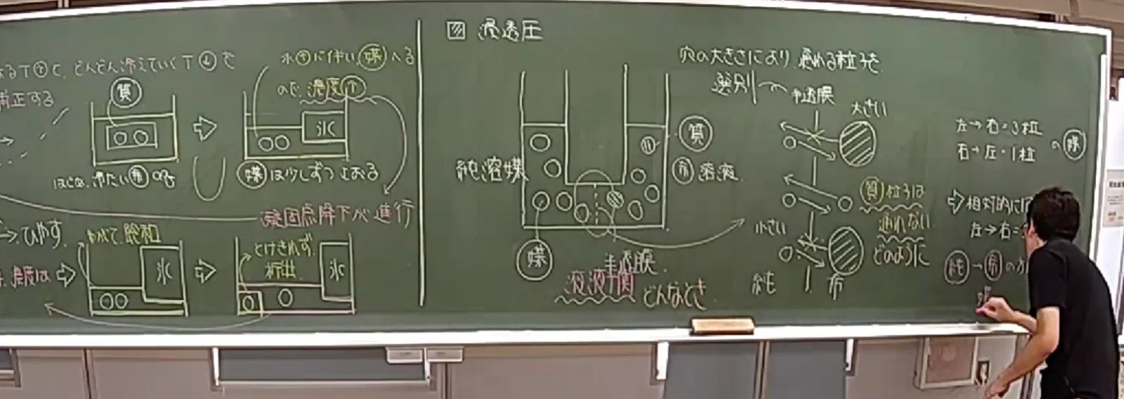 中山佳尚｜note