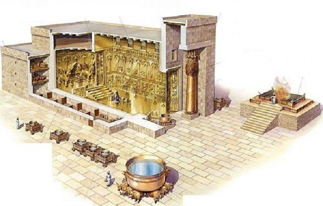 エルサレム神殿 TEMPLE