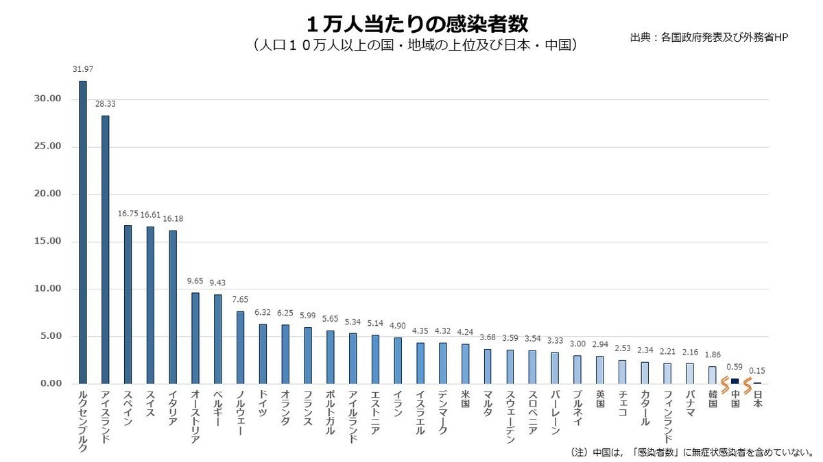 Mar30外務省