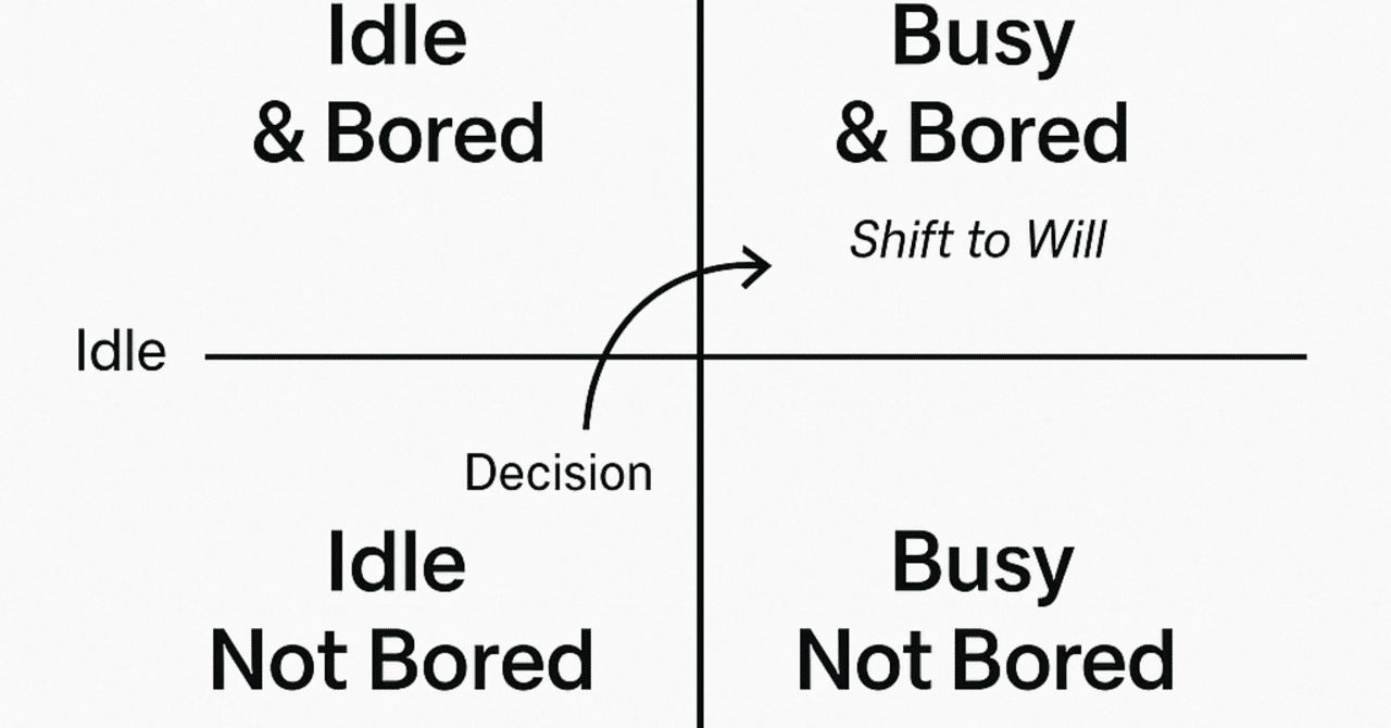 暇と退屈、そして経営の意味――ハイデッガーの「三つの退屈」と集中経営が交わるところ｜新宅剛｜動きながら考える経営コンサル