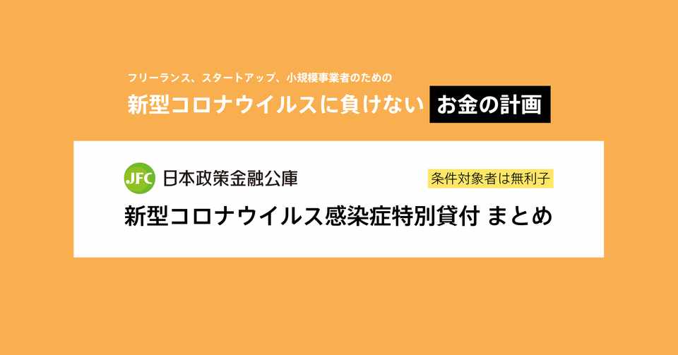 公庫コロナ特別貸付 08 履歴事項全部証明書の取得 法人の方 Yasunari Ushio 株式会社 Alternative Startup Note