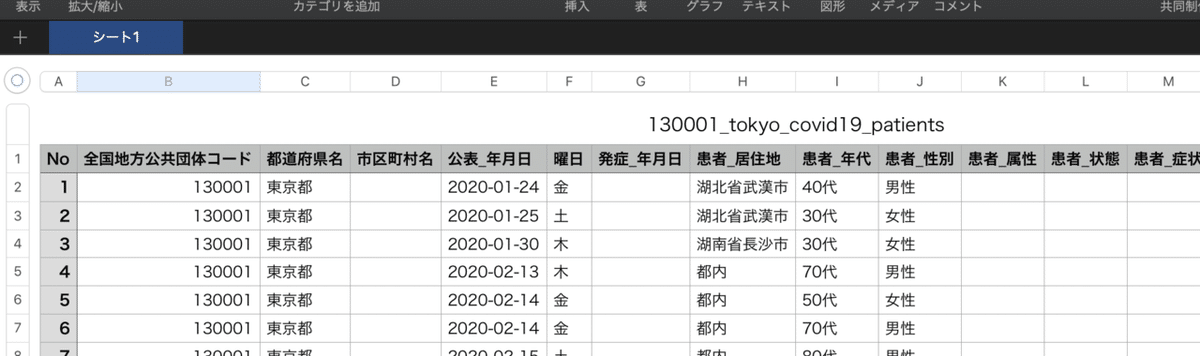 スクリーンショット 2020-03-30 16.24.31