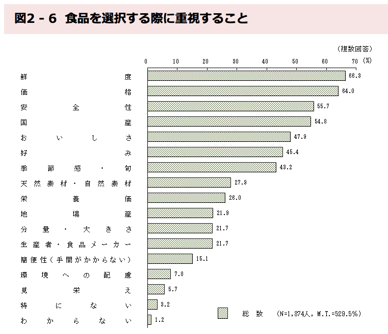 スクリーンショット 2020-03-20 15.29.06