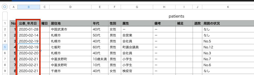 スクリーンショット 2020-03-30 16.31.01
