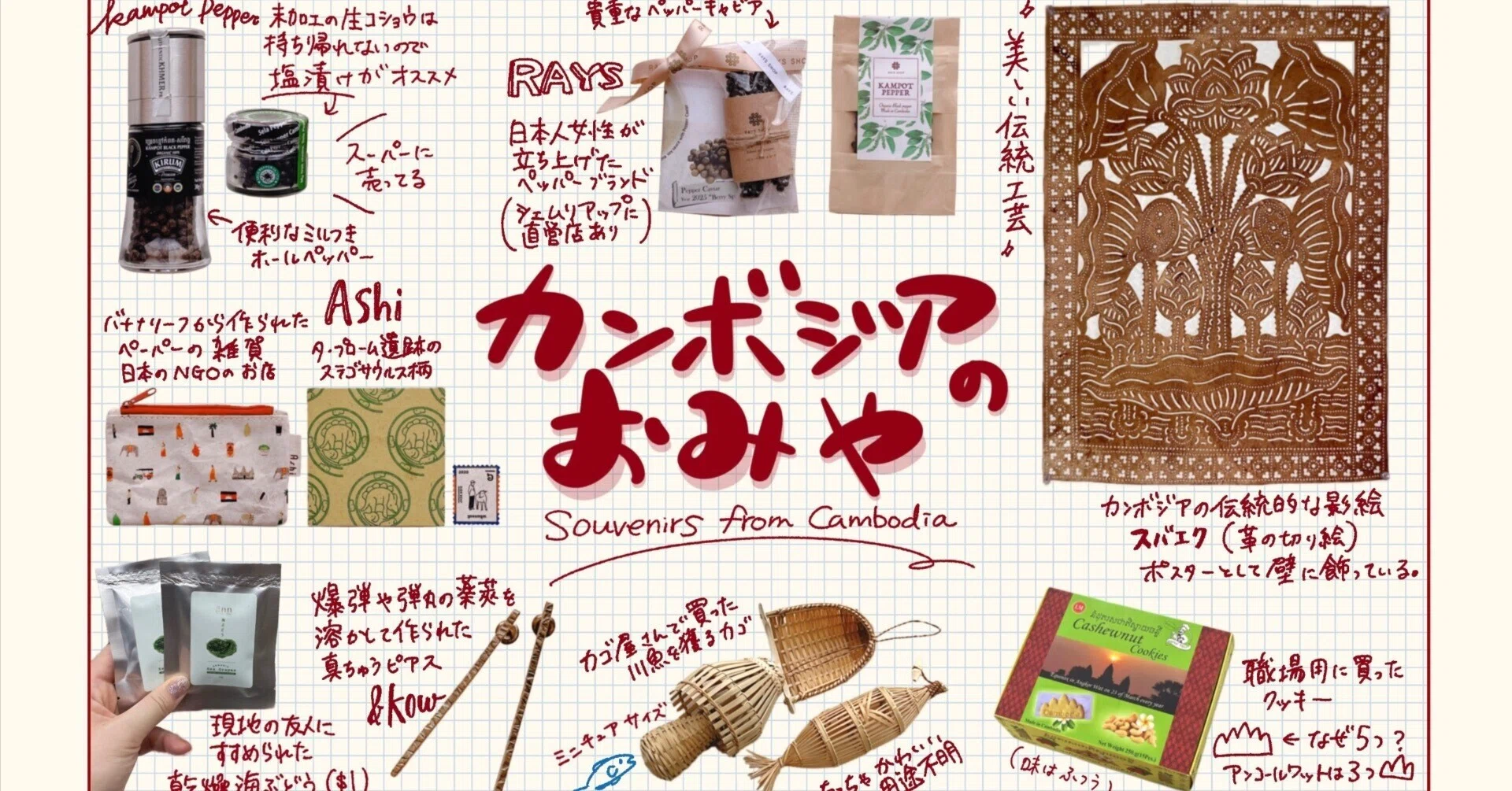 ⑧カンボジアの手仕事とおみやげ|びよんせ ⑧カンボジアの手仕事とおみやげ|びよんせ