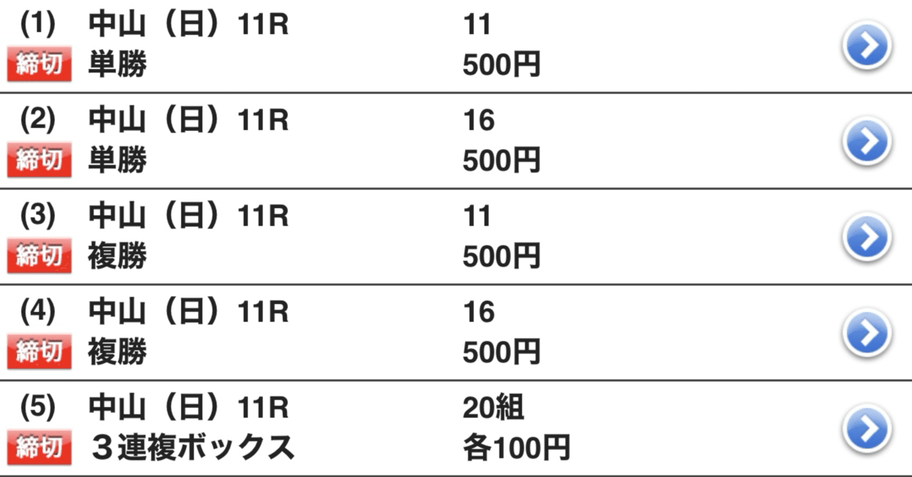 2025年スプリンターズステークス単複的中⁉️｜AIうまナビ