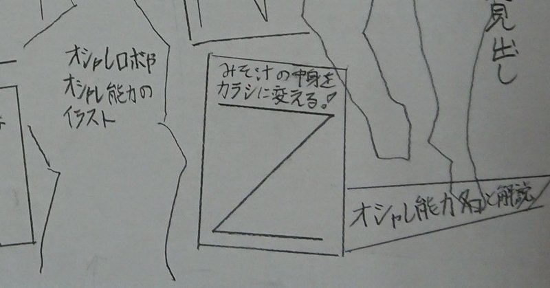 転職も考えたけど ゲームライターとして生きるしかない 自分とゲーム雑誌 Surumeikaman Note
