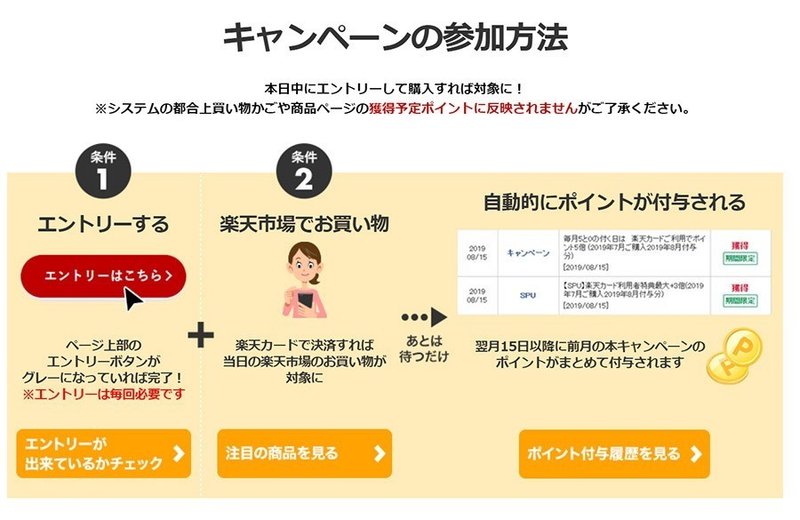 楽天市場では 0 と 5 のつく日は楽天カードの利用でポイント5倍に 母の日商戦も来月からスタート 売れるネットショップの教科書 Note 楽天市場では 0 と 5 のつく日は楽天カードの利用でポイント5倍に 母の日商戦も来月からスタート 売れるネットショップの教科書 Note