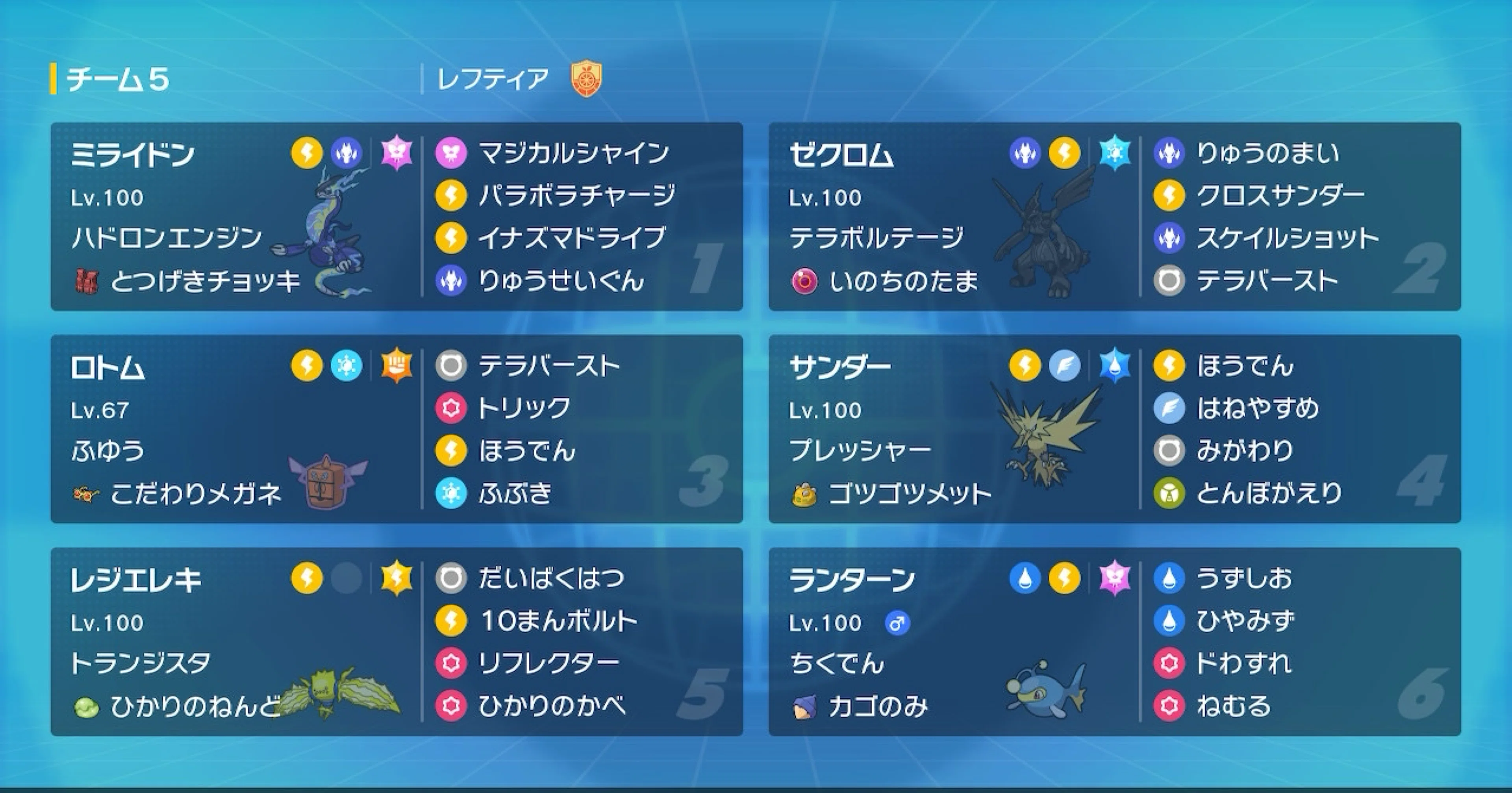 ポケモンパーティー・パート1〜5・28個 ポケモンパーティー・パート1
