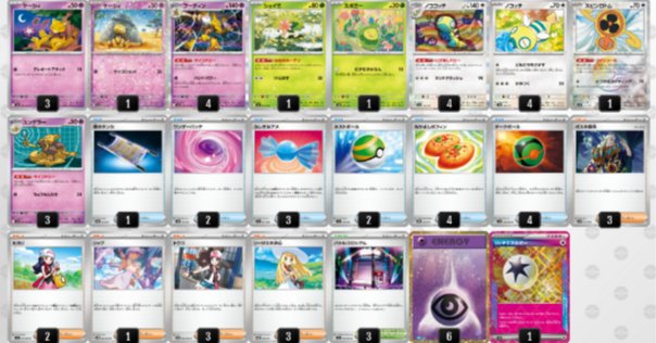 ここから始めるWS:映画クレヨンしんちゃん【構築雑記】｜しむ