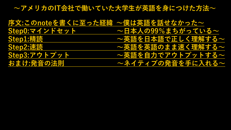 英語はたったの3ステップ Shawn ショーン 英語講師 Note 英語はたったの3ステップ Shawn ショーン 英語講師 Note