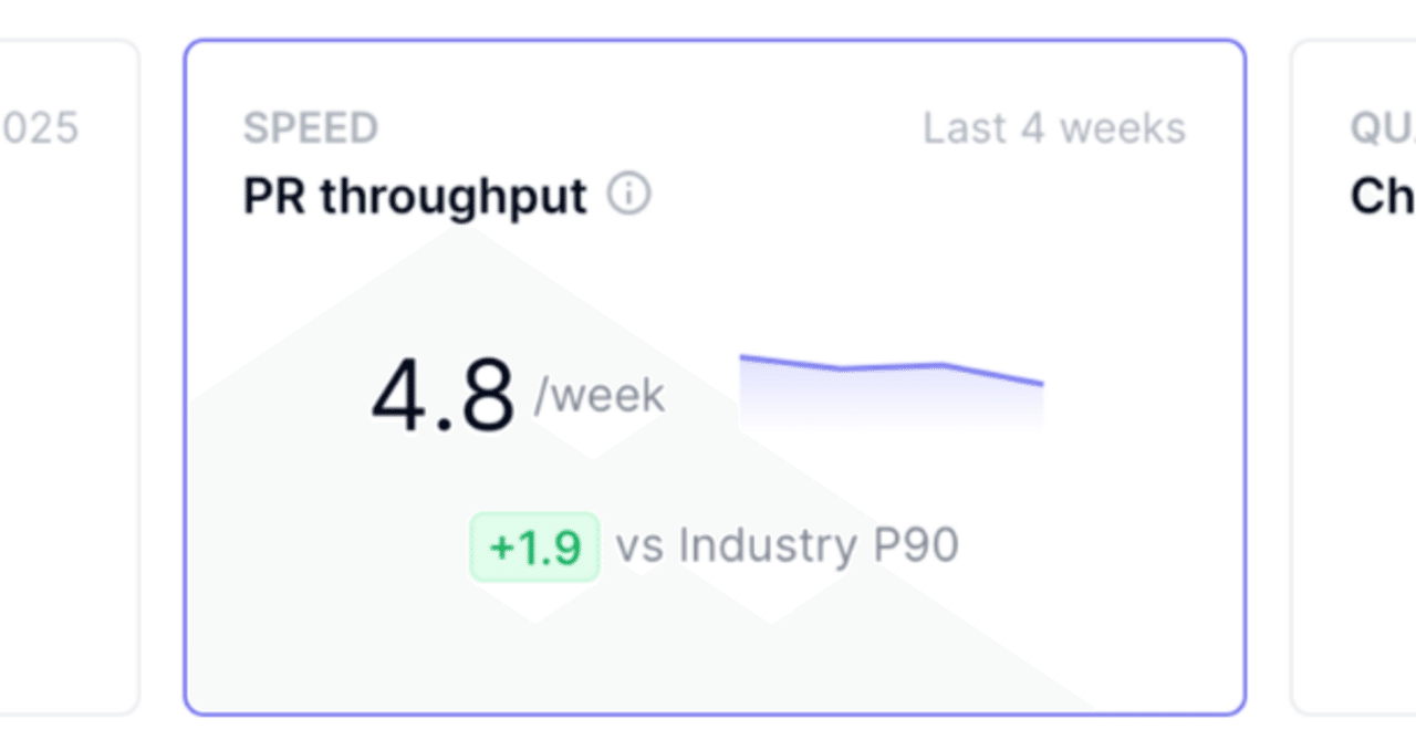 DXを導入する意義｜島本 大輔