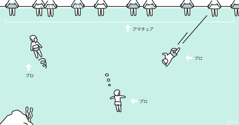 イラストのタッチという広い海 タカイチ イラスト Note イラストのタッチという広い海 タカイチ イラスト Note
