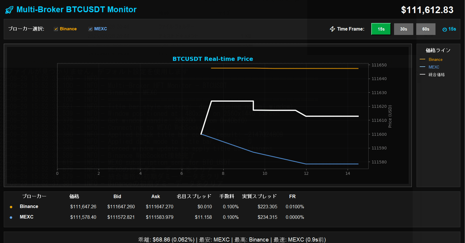 ビット コイン ブローカー (99) 사진