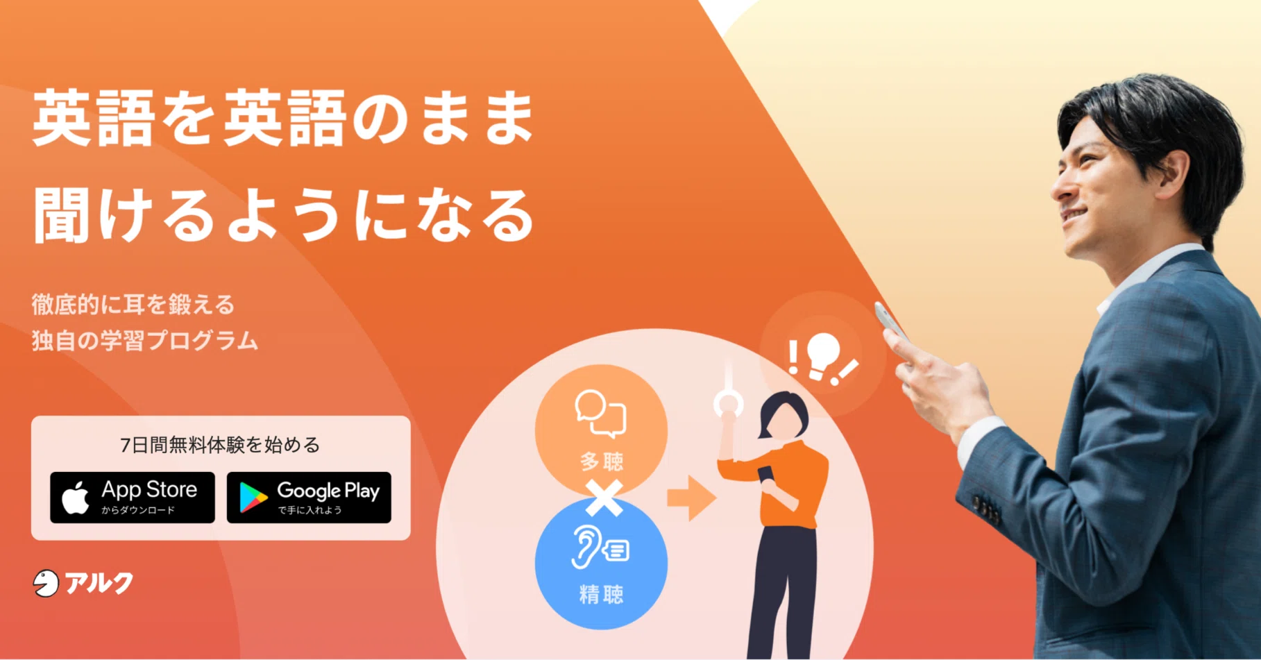 教材レビュー】英語リスニング教材「ヒアリングマラソン」は効果ある
