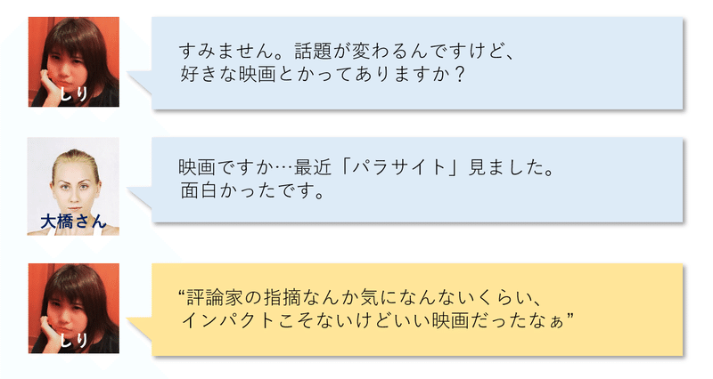 会話③