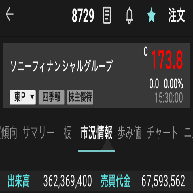ソニーフィナンシャルグループ再上場の真意と未来｜ブラックペッパー
