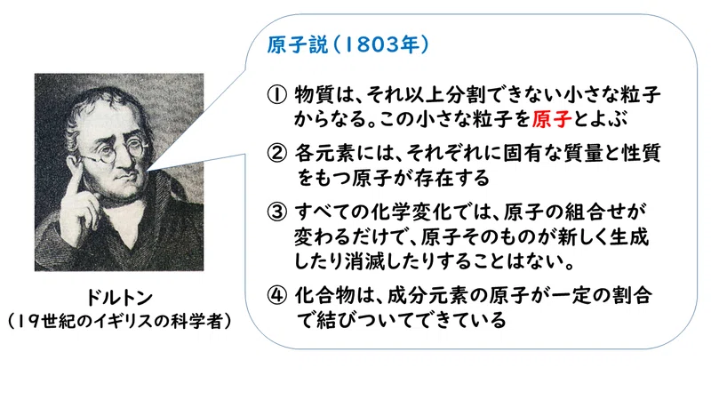 5 4 化学の基本法則 おのれー Note