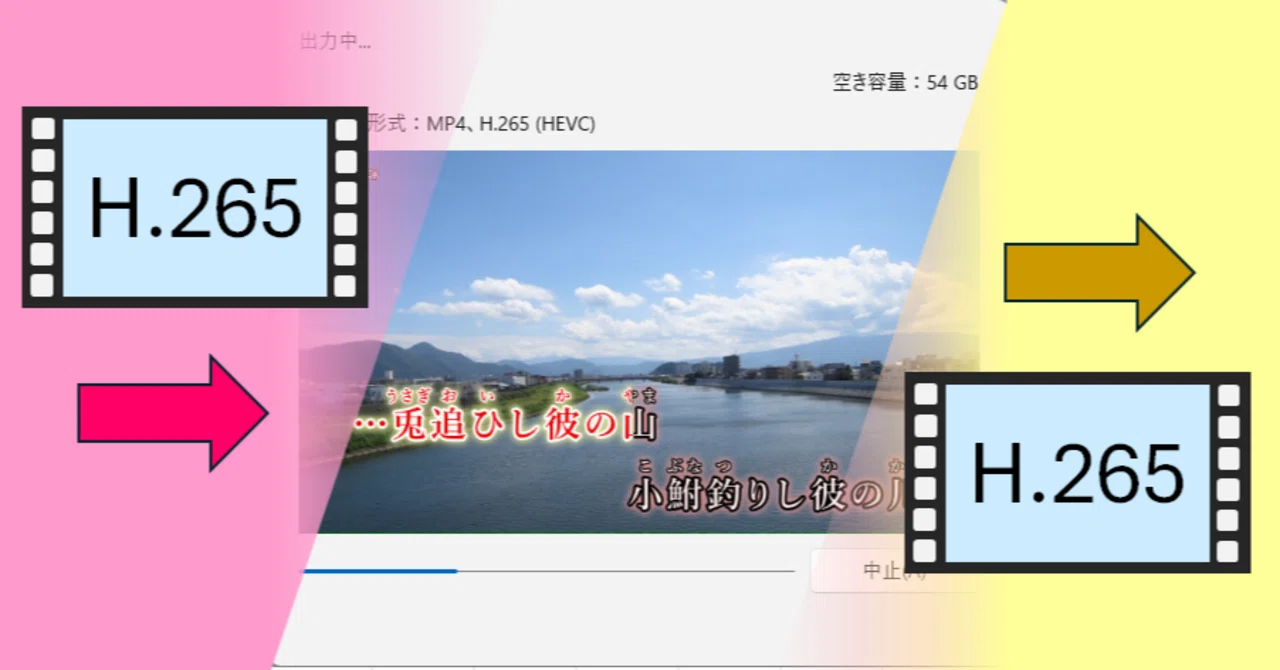 ニコカラメーカー 3 で H.265 (HEVC) の読み書き｜SHINTA