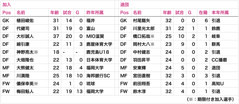 スクリーンショット 2020-03-30 22.57.13