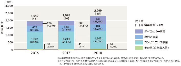 画像20