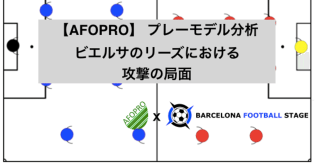 Afopro プレーモデル分析 ビエルサのリーズにおける攻撃の局面 Barcelona Football Stage Note Afopro プレーモデル分析 ビエルサのリーズにおける攻撃の局面 Barcelona Football Stage Note