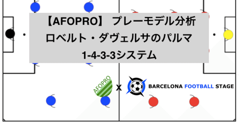 【AFOPRO】 プレーモデル分析 
ロベルト・ダヴェルサのパルマ
1-4-3-3システム