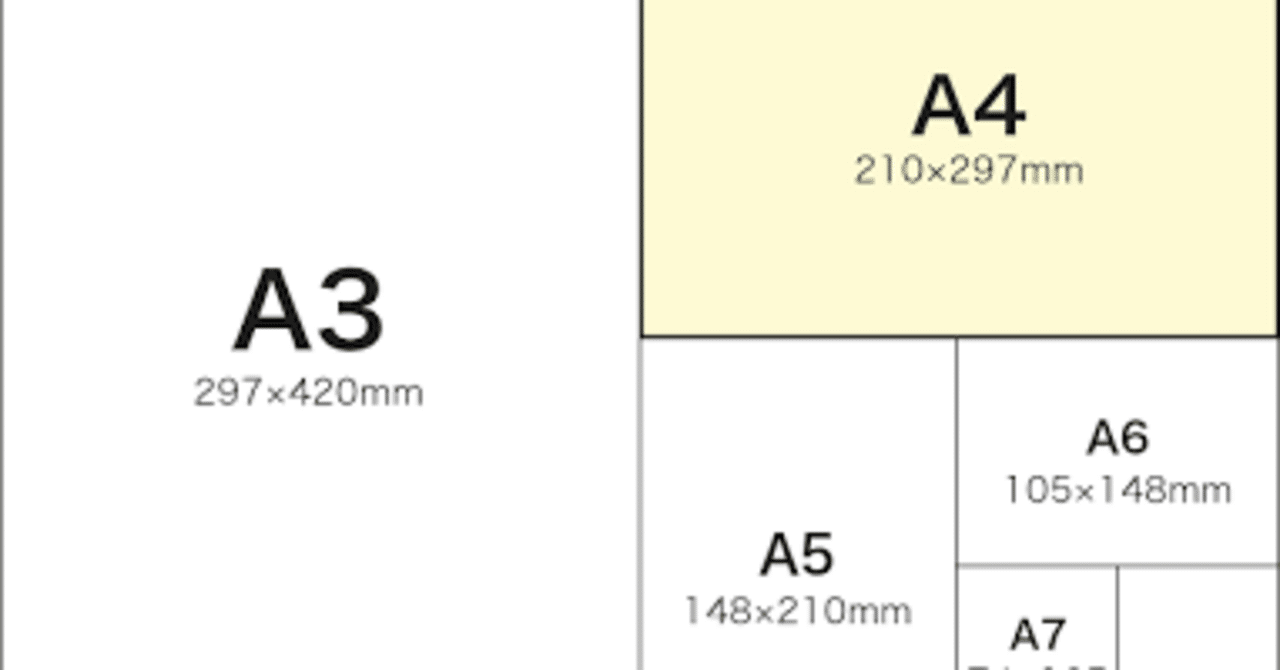額装詩「醒」 昭和假面騎士真骨雕來襲！🔥#shf#shf仮面ライダー#shfiguarts