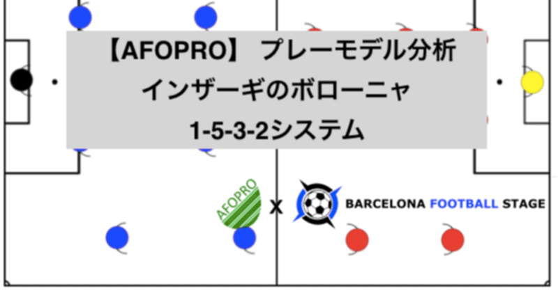 【AFOPRO】 プレーモデル分析
インザーギのボローニャ
1-5-3-2システム