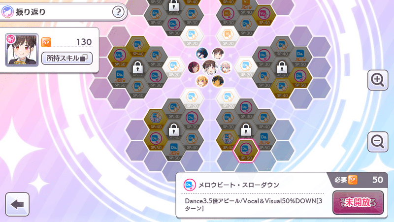 これから始めるシャニマスのススメ Norakura Note