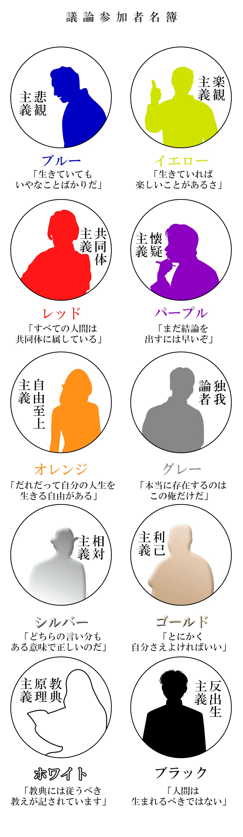 06「人類去勢案」ただしい人類滅亡計画―反出生主義を考える―｜品田遊