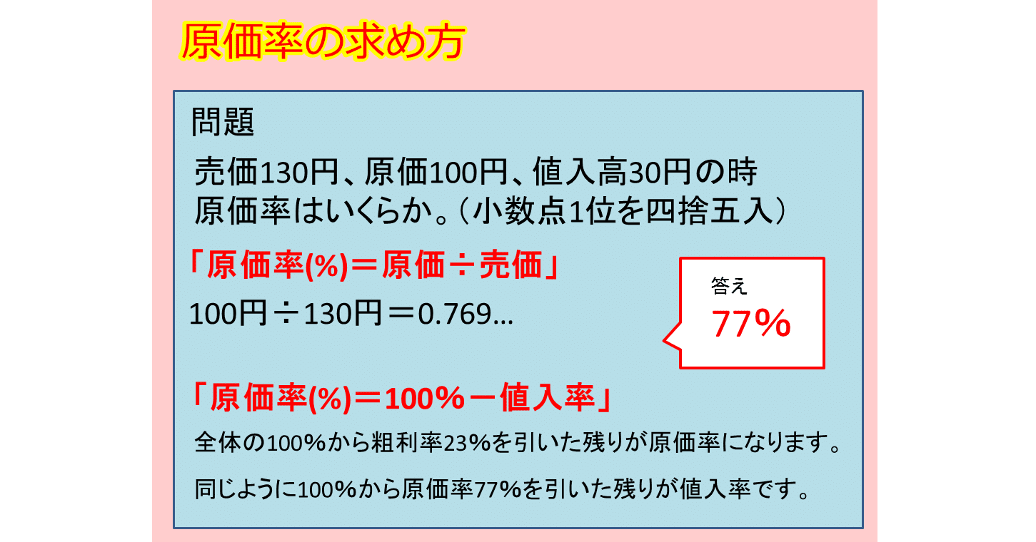 原価率の求め方 日本カルチャー協会認定講師 水落和弘 Note