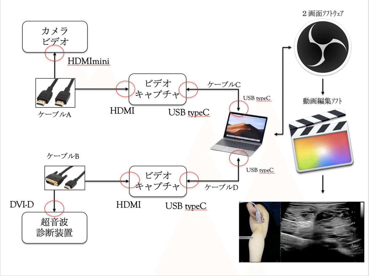 スクリーンショット 2020-03-31 5.28.34