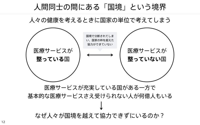 ハラリ記事図解.012