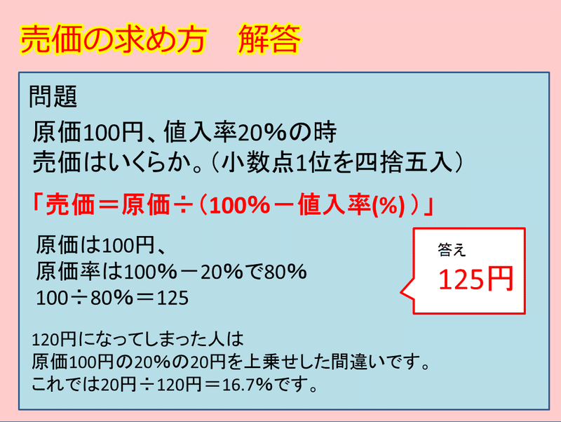 売価の求め方 日本カルチャー協会認定講師 水落和弘 Note 売価の求め方 日本カルチャー協会認定講師 水落和弘 Note