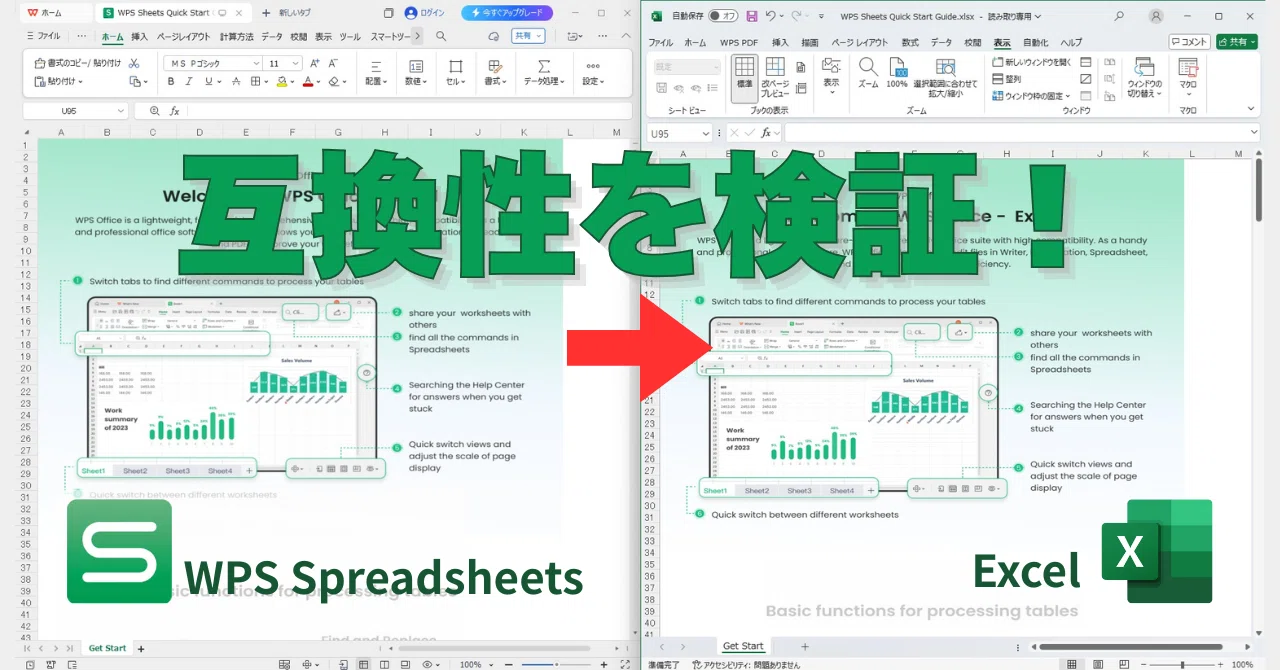 WPS Spreadsheets とExcel の互換性って何?WPS Office に最初からあるファイルを開いてみた|ねこまっしぐら