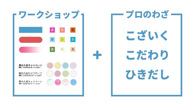 ついやってしまう プロのテロップの作り方 ナカドウガ Note