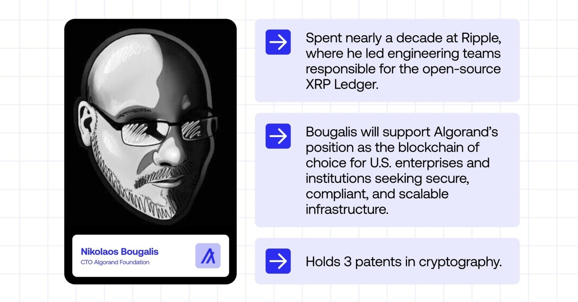 Algorand財団のCTOに元Ripple社のNik Bougalis氏が就任｜aper_algo