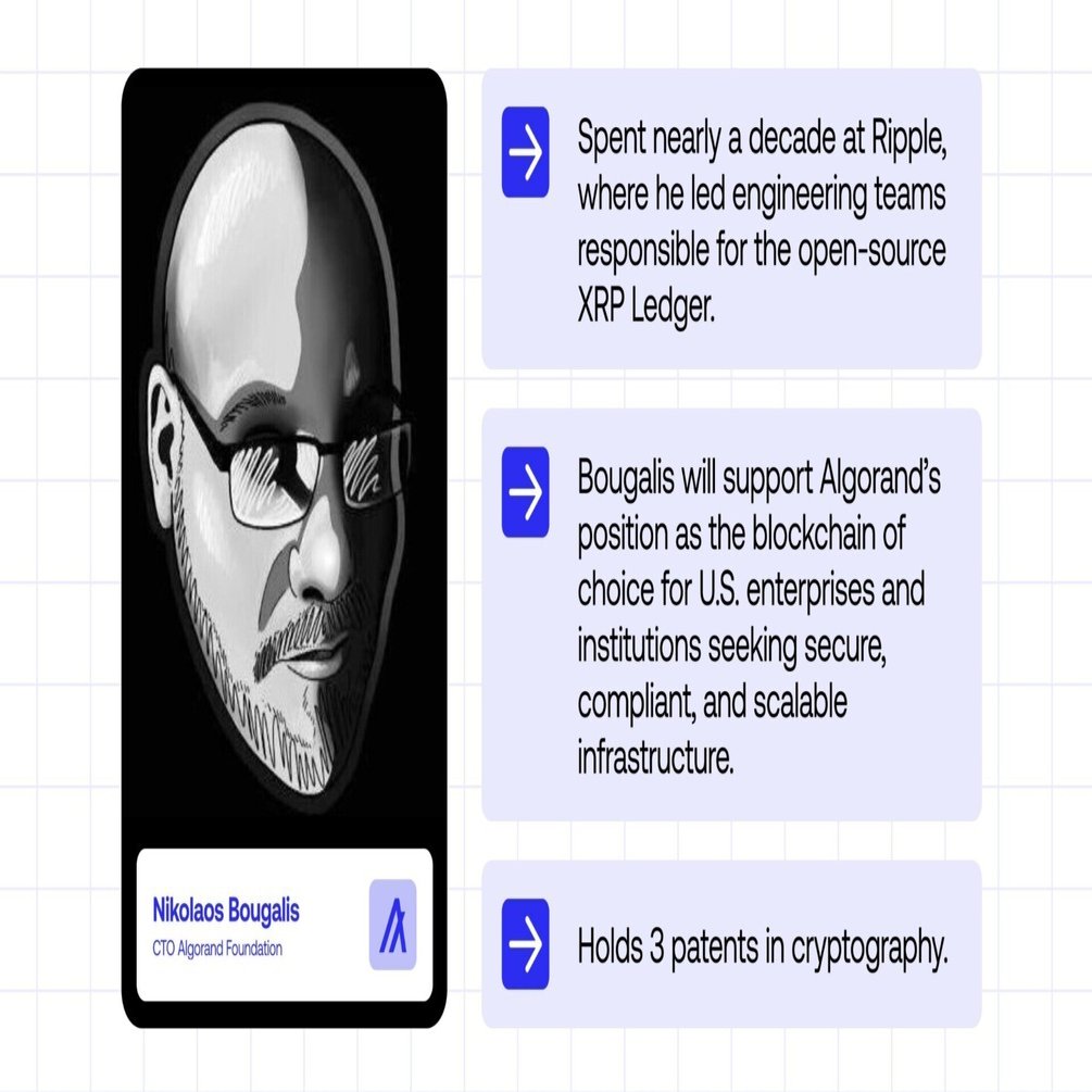 Algorand財団のCTOに元Ripple社のNik Bougalis氏が就任｜aper_algo