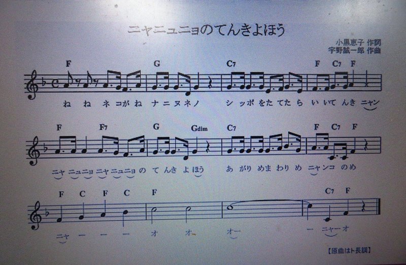 国家試験 保育士 実技試験の課題曲 ニャニュニョの天気予報 の 右手指番号 を書きました 合格目指して 受験される方と一緒に 頑張って行きたいです 福田洋子ピアノ音楽教室 Note 国家試験 保育士 実技試験の課題曲 ニャニュニョの天気予報 の 右手指番号 を書きました 合格目指して 受験される方と一緒に 頑張って行きたいです 福田洋子ピアノ音楽教室 Note