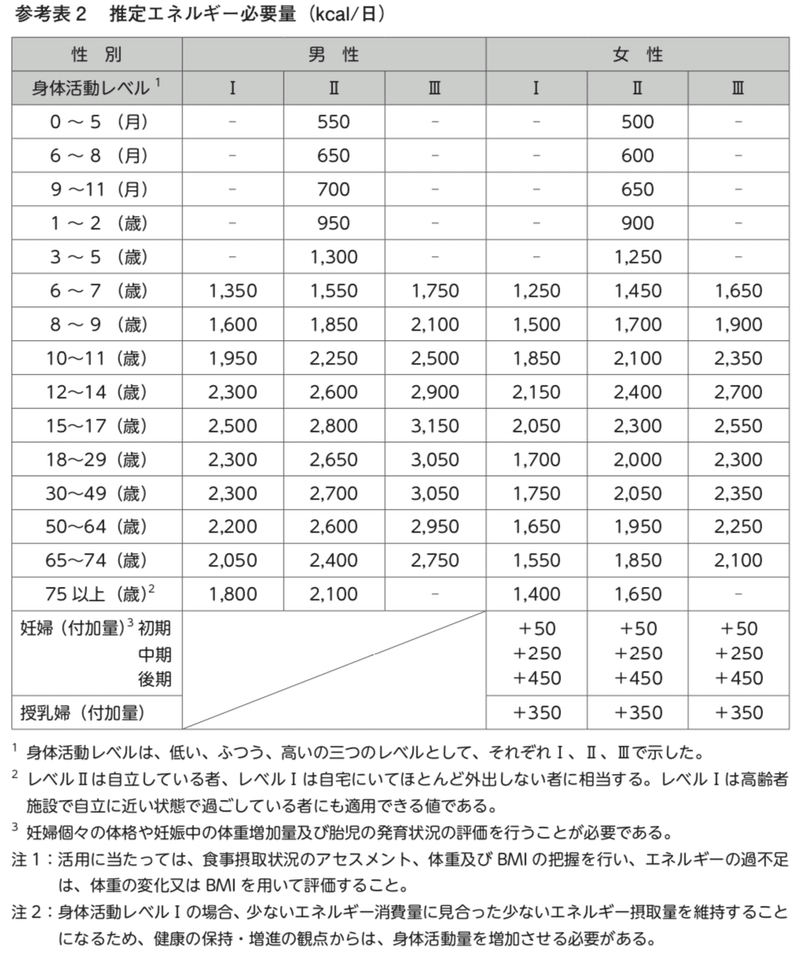 スクリーンショット 2020-03-31 13.21.52