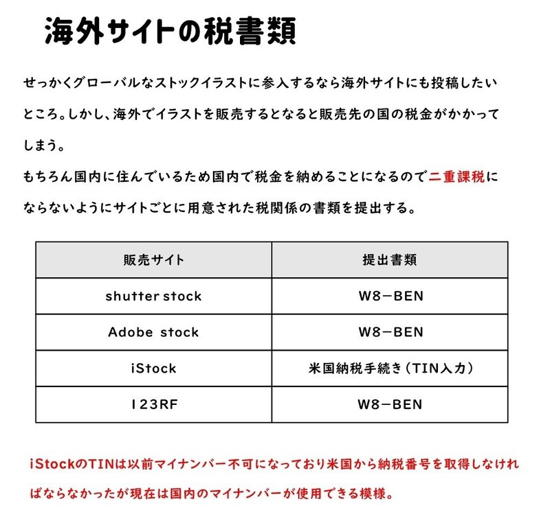 ストックイラスト イラスト関連のまとめ トラノスケ Note
