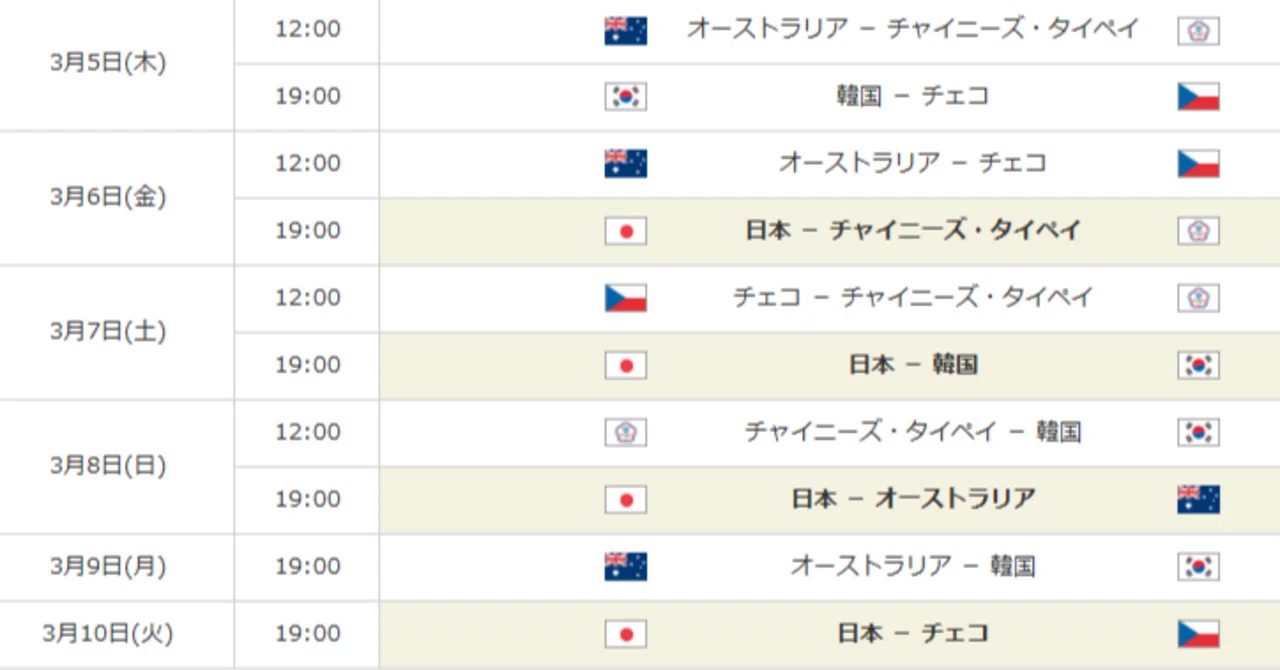 2026 WBC 東京ドーム】チケット購入方法まとめ｜先行販売・抽選販売 