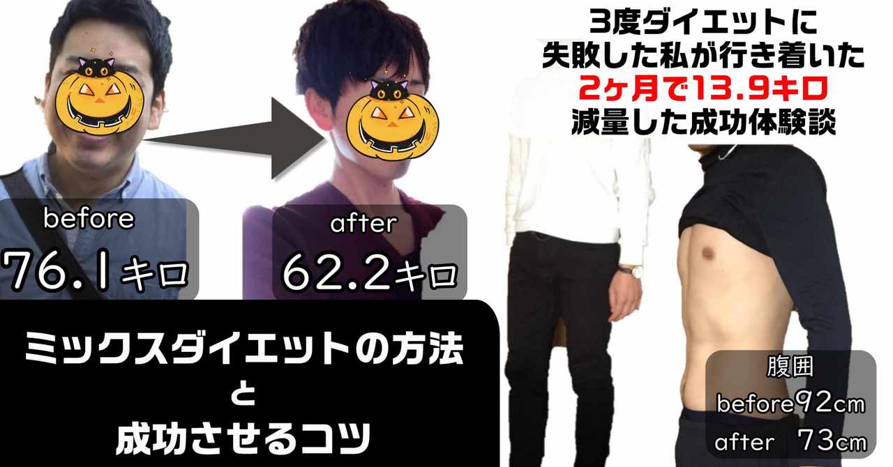 ダイエットモチベーション の新着タグ記事一覧 Note つくる つながる とどける