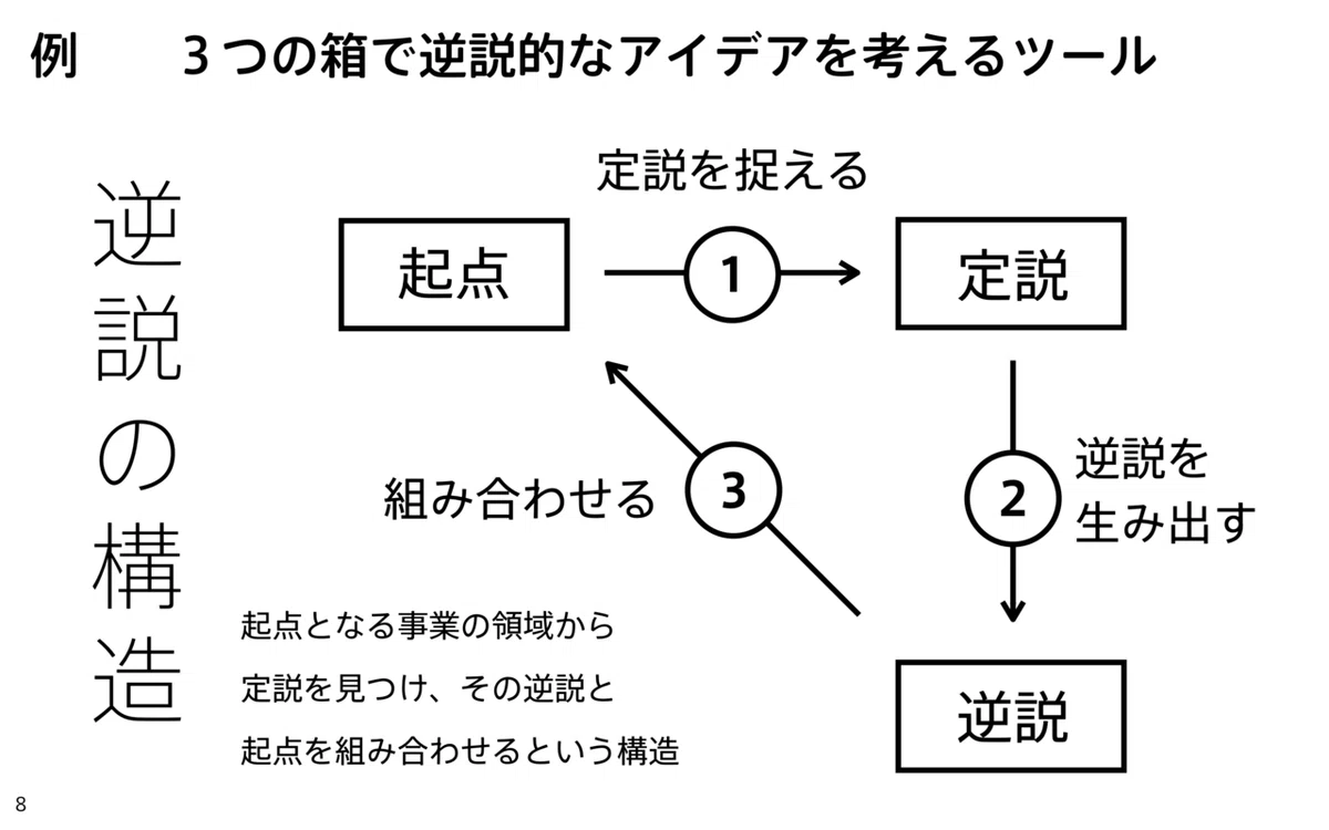画像8