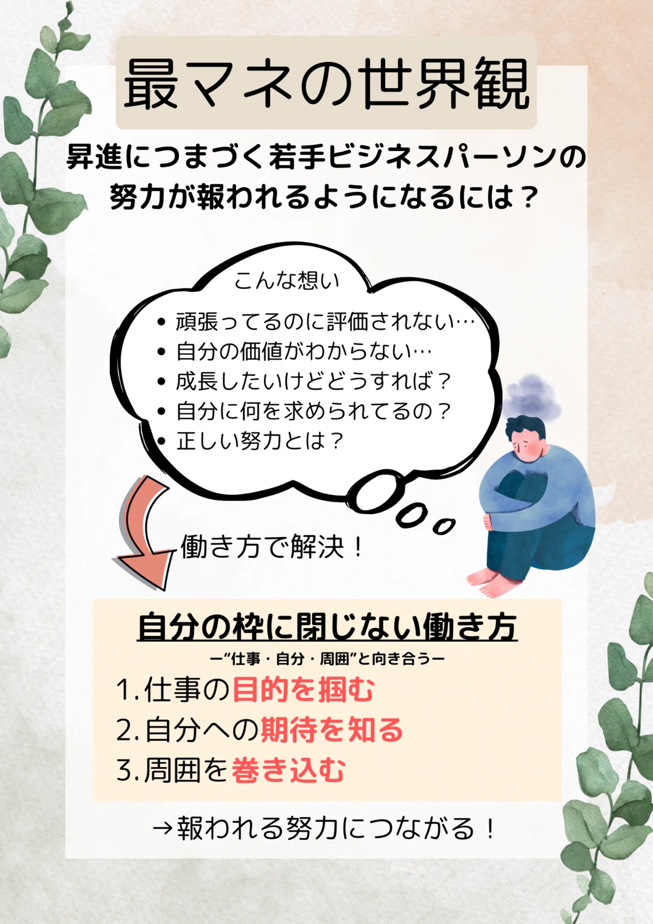 優先順位は「すり合わせる力」で決まる。｜最速マネージャー