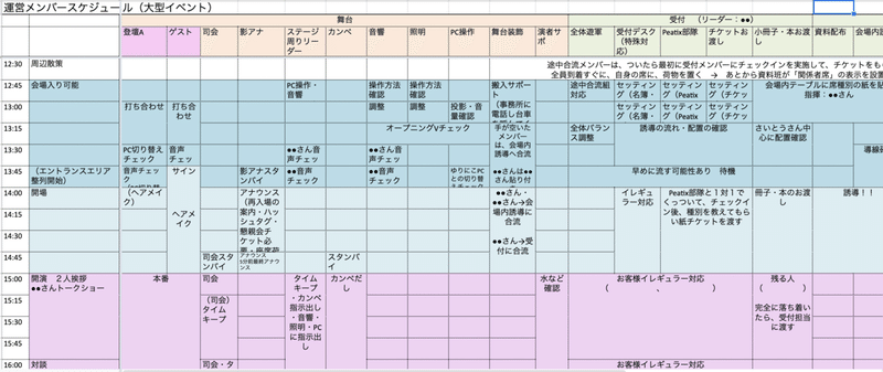 スタッフスケジュール