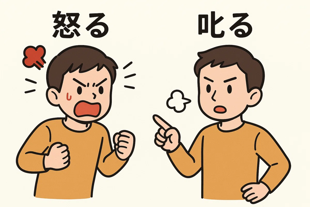 怒る人は感情的ですが叱る人は理性的です|Akutsu